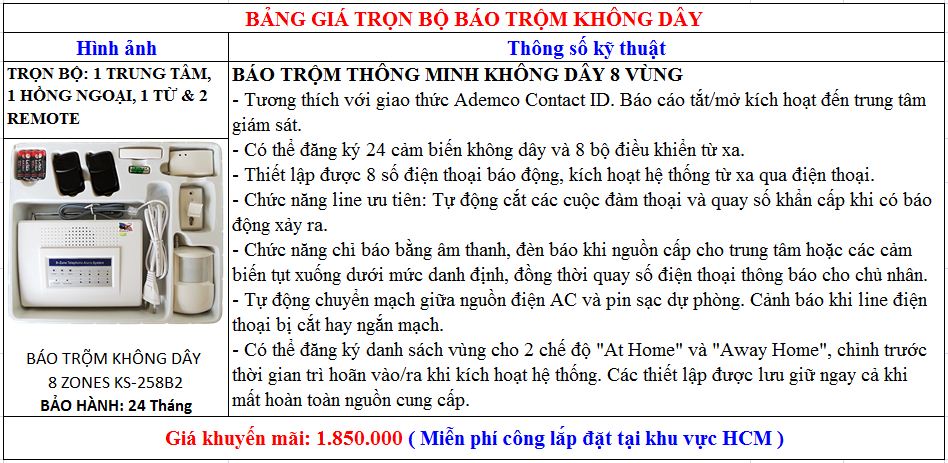 bang-gia-bao-dong-khong-day